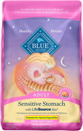 Blue-Buffalo-Sensitive-Stomach-Natural-Adult-Dry-Cat-Food